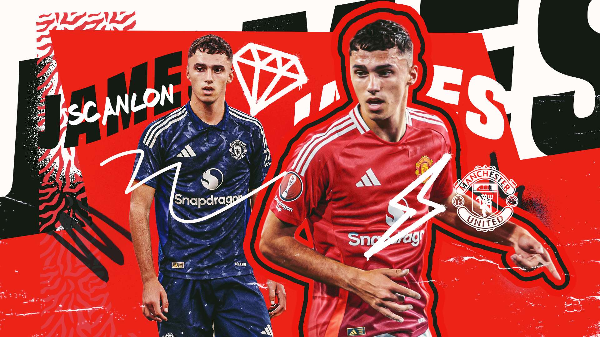 比赛计划 比赛计划