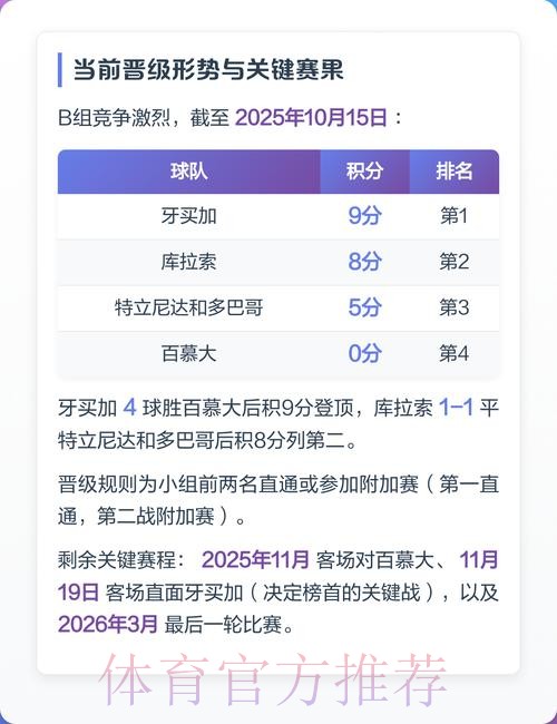 2026世界杯买球实时最佳选择解析
