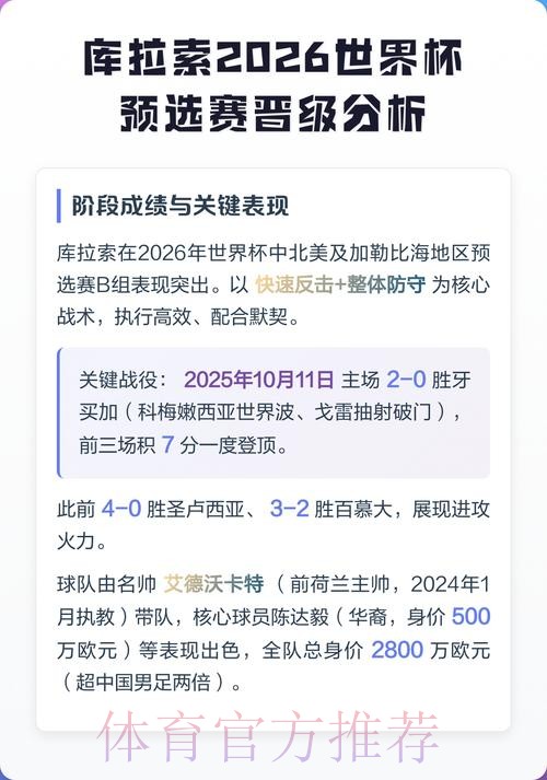 2026世界杯买球实时最佳选择解析